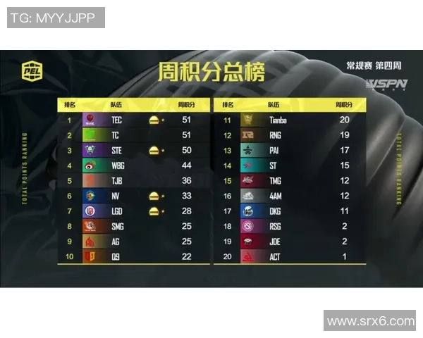 南京足球队强势登顶最新足球力量排行榜前十名解析