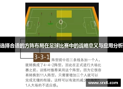 选择合适的方阵布局在足球比赛中的战略意义与应用分析